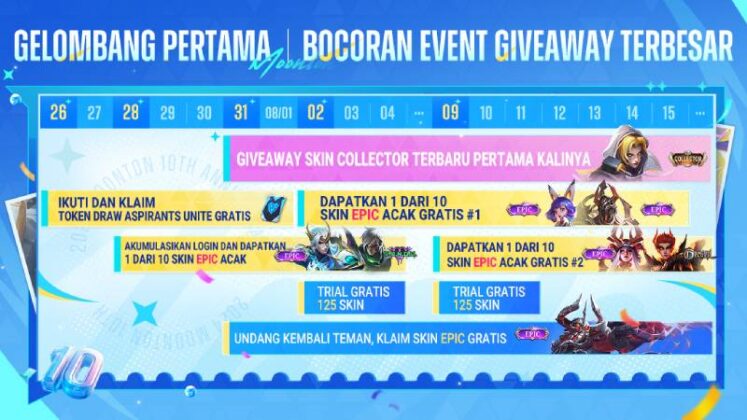 Cara Dapat Skin ML Gratis di Ulang Tahun ke-10 Moonton